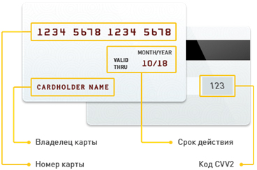 Правила оплаты банковской картой
